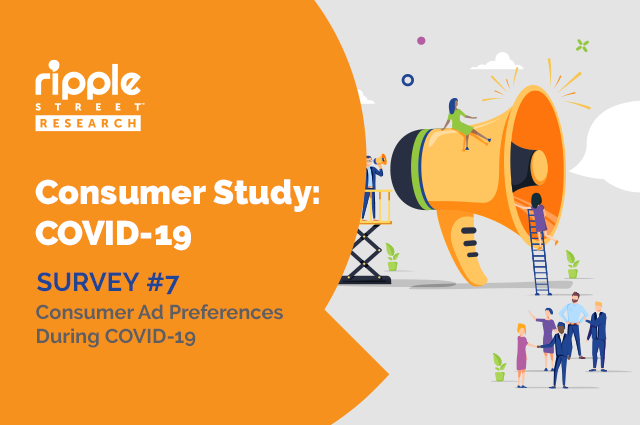 Consumer Ad Preferences During COVID-19